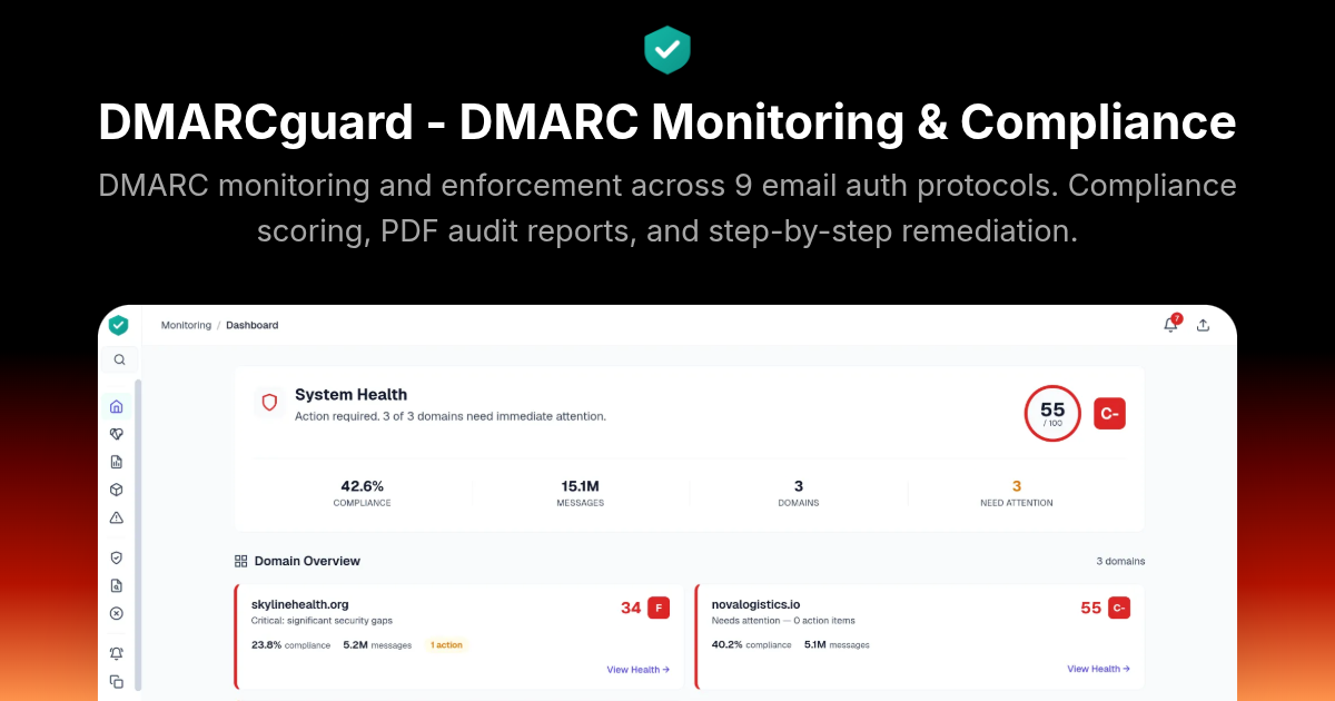 DMARCguard - DMARC Monitoring & Compliance
